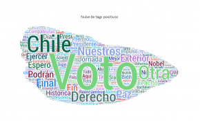 Análisis Social Media: Ésta fue la nota a la Presidenta Bachelet en su primer día en Twitter